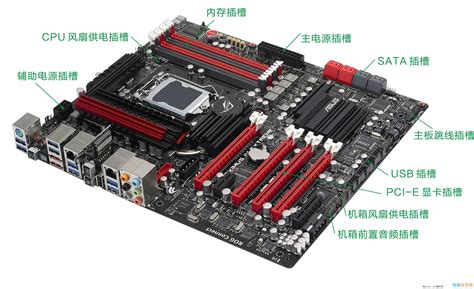 主板是什么(主板是什么股票)縮略圖