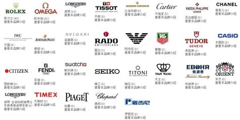 手表品牌排行榜前十名大牌(手表品牌排行榜前十名大牌和價格)縮略圖