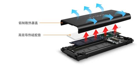硬盤盒和移動硬盤區別,硬盤盒和移動硬盤區別在哪縮略圖