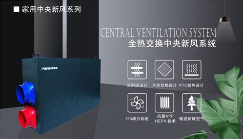 新風(fēng)系統(tǒng)哪個(gè)品牌最好,家庭新風(fēng)系統(tǒng)哪個(gè)品牌最好縮略圖