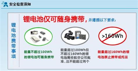 移動電源上飛機容量規定,20000毫安的能帶上飛機嗎縮略圖