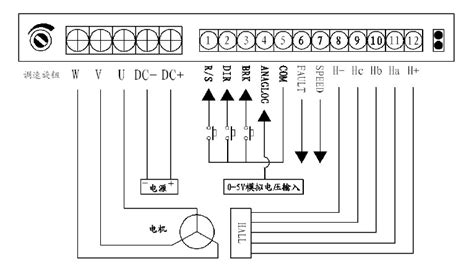 驅動器接線,驅動器接線方法縮略圖