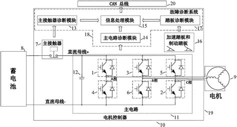 驅動器故障怎么解決,U盤驅動器故障怎么解決縮略圖