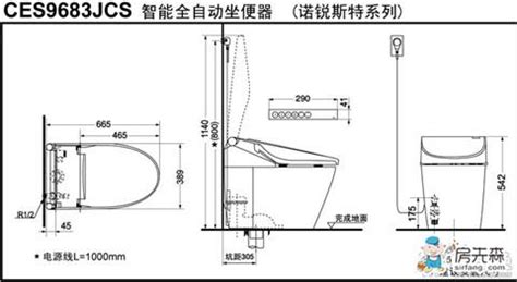 馬桶尺寸標準尺寸圖,馬桶標準尺寸規(guī)格圖解縮略圖