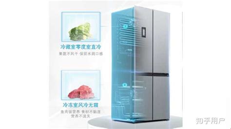 電冰箱直冷和風(fēng)冷有什么區(qū)別(電冰箱直冷好還是風(fēng)冷好)縮略圖