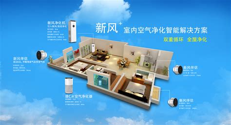 新風(fēng)系統(tǒng)圖片(家用新風(fēng)系統(tǒng)圖片)縮略圖