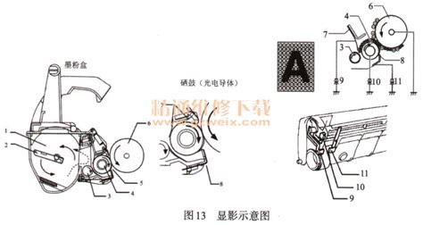 激光打印機維修(激光打印機維修視頻)縮略圖