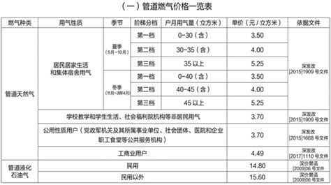 ups設(shè)備安裝收費價格表(ups不間斷電源設(shè)備安裝方法)縮略圖