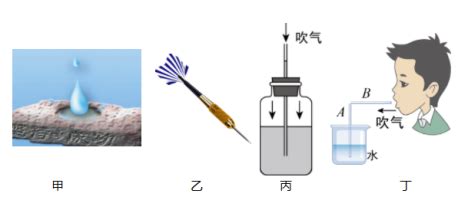 氣壓計(jì)制作(氣壓計(jì)制作方法簡單)縮略圖