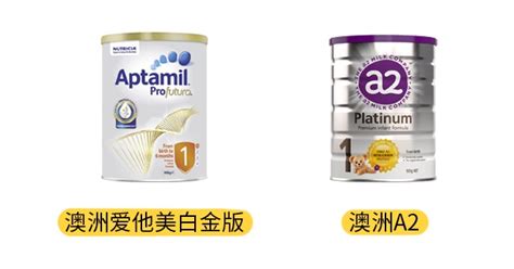 愛他美澳洲白金版,愛他美澳洲白金版奶粉配方表縮略圖
