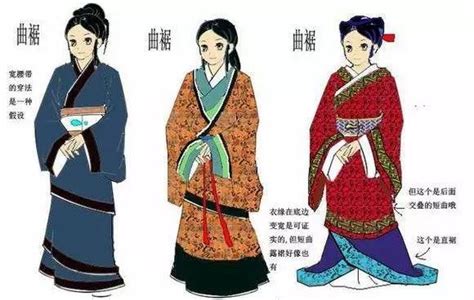 曲裾讀音(曲裾讀音和意思)縮略圖