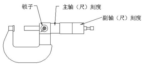 千分尺如何使用及視頻教程,最新款千分尺的使用方法教學視頻縮略圖