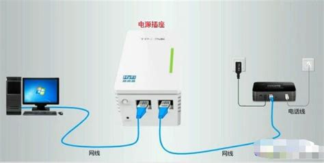 電力貓怎么設置使用(電力貓設置教程)縮略圖