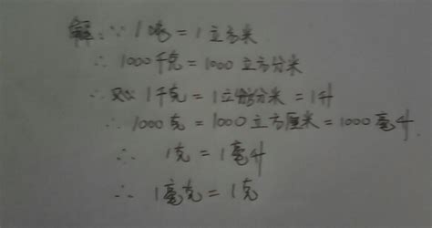 微克到克的換算,微克到克的換算單位縮略圖
