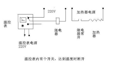 溫控器怎樣接線視頻,溫控器怎樣接線視頻教程縮略圖