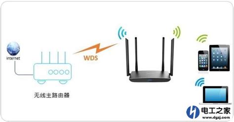 無線路由器信號增強方法,無線路由器信號增強方法視頻縮略圖