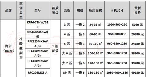 空調(diào)濾芯價(jià)格表一覽表(空調(diào)濾芯生產(chǎn)過程)縮略圖