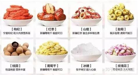 八寶茶有哪八種配料(八寶茶有哪八種配料表)縮略圖