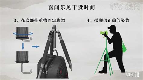 三腳架使用方法(三腳架使用方法視頻教程)縮略圖