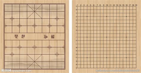 圍棋棋盤標準尺寸,圍棋棋盤標準尺寸多大縮略圖