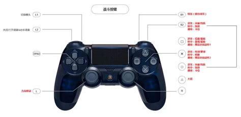 游戲手柄按鍵功能說(shuō)明(游戲手柄按鍵功能說(shuō)明視頻)縮略圖