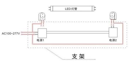 日光燈改成led燈如何接線(日光燈改成led燈如何接線圖)縮略圖