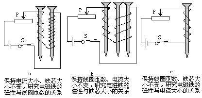 磁鐵的原理(磁鐵的原理知識)縮略圖