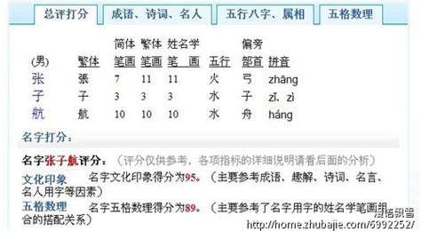 名典姓名免費(fèi)打分(名典姓名免費(fèi)打分測試)縮略圖