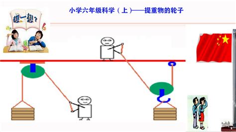 滑輪視頻教學(xué),滑輪視頻教學(xué)初學(xué)者小孩子縮略圖