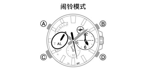 鬧鈴設(shè)置在哪(鬧鈴設(shè)置在哪里?)縮略圖