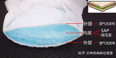 尿不濕過(guò)敏一般是什么癥狀(尿不濕過(guò)敏一般是什么癥狀圖片)縮略圖
