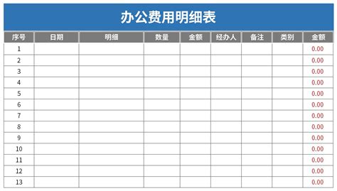 辦公用品清單明細表(辦公用品清單明細表圖)縮略圖