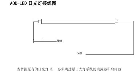 熒光燈安裝詳細(xì)視頻教程,熒光燈安裝詳細(xì)視頻教程全集縮略圖