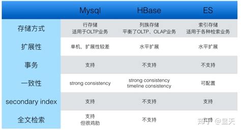 數(shù)據(jù)存儲(chǔ)設(shè)備廠家排名(數(shù)據(jù)存儲(chǔ)設(shè)備廠家排名前十)縮略圖