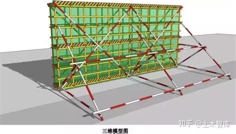 腳手架搭設(shè)規(guī)范標(biāo)準(zhǔn)(腳手架搭設(shè)規(guī)范標(biāo)準(zhǔn)jgj130-2019)縮略圖