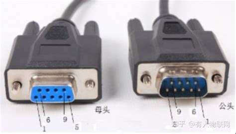 串口線232(串口線232針腳)縮略圖