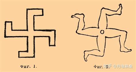 萬字符號卍,萬字符號卍與納粹符號區(qū)別縮略圖