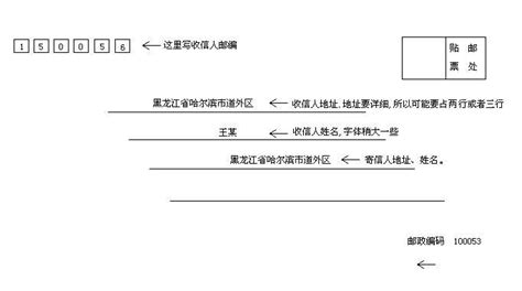 信封格式圖(信封格式圖片)縮略圖