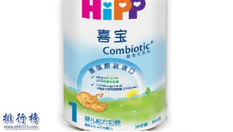 兒童奶粉排行榜10強(qiáng)好奶粉推薦,兒童長高奶粉排行榜10強(qiáng)縮略圖