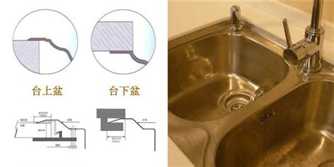 臺下盆維修上門服務(臺下盆維修上門服務南寧)縮略圖