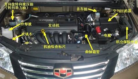 汽車水箱圖片,汽車水箱圖片標志縮略圖