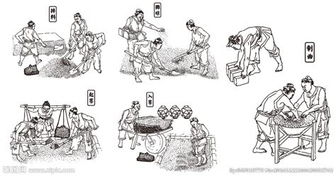 高粱酒釀造方法和過程,家庭釀造高粱酒最簡(jiǎn)單的方法縮略圖