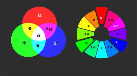 銀色是哪種顏色,銀色是啥顏色縮略圖
