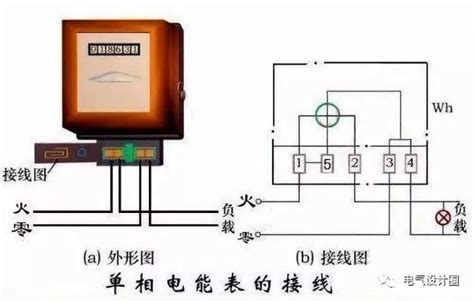電表的正確接法和接線(xiàn)圖,電表的正確接法縮略圖