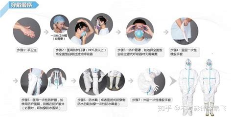 胸貼的穿戴過程(胸貼的正確穿戴方式視頻)縮略圖