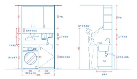 洗衣機(jī)柜尺寸(洗衣機(jī)柜尺寸留多少合適)縮略圖