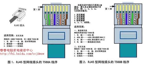 串口線接法圖解顏色(串口線怎么焊接)縮略圖