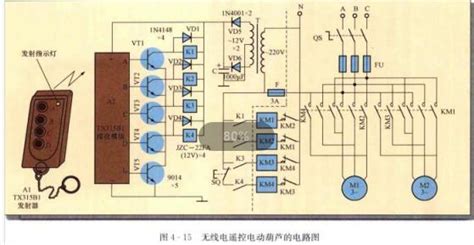 電動葫蘆遙控器接線(電動葫蘆遙控器接線方法)縮略圖