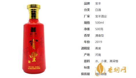 寶豐酒全部價格表,寶豐酒全部價格表及圖片縮略圖