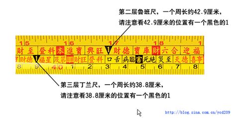 魯班尺怎么看才是正確,魯班尺怎么看才是正確圖縮略圖